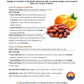 "Big Foot Bourbon" Dates & Orange Beverage Infusion Kit MINI; Infuse in Bourbon, Whiskey or Rum