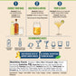 Jalapeno Mango Margarita Beverage Infusion Kit MINI; Add Tequila, Vodka, or Gin