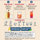 Lavender Strawberry Lemonade Beverage Infusion Kit MINI: Mocktail or add Vodka, Rum or Gin